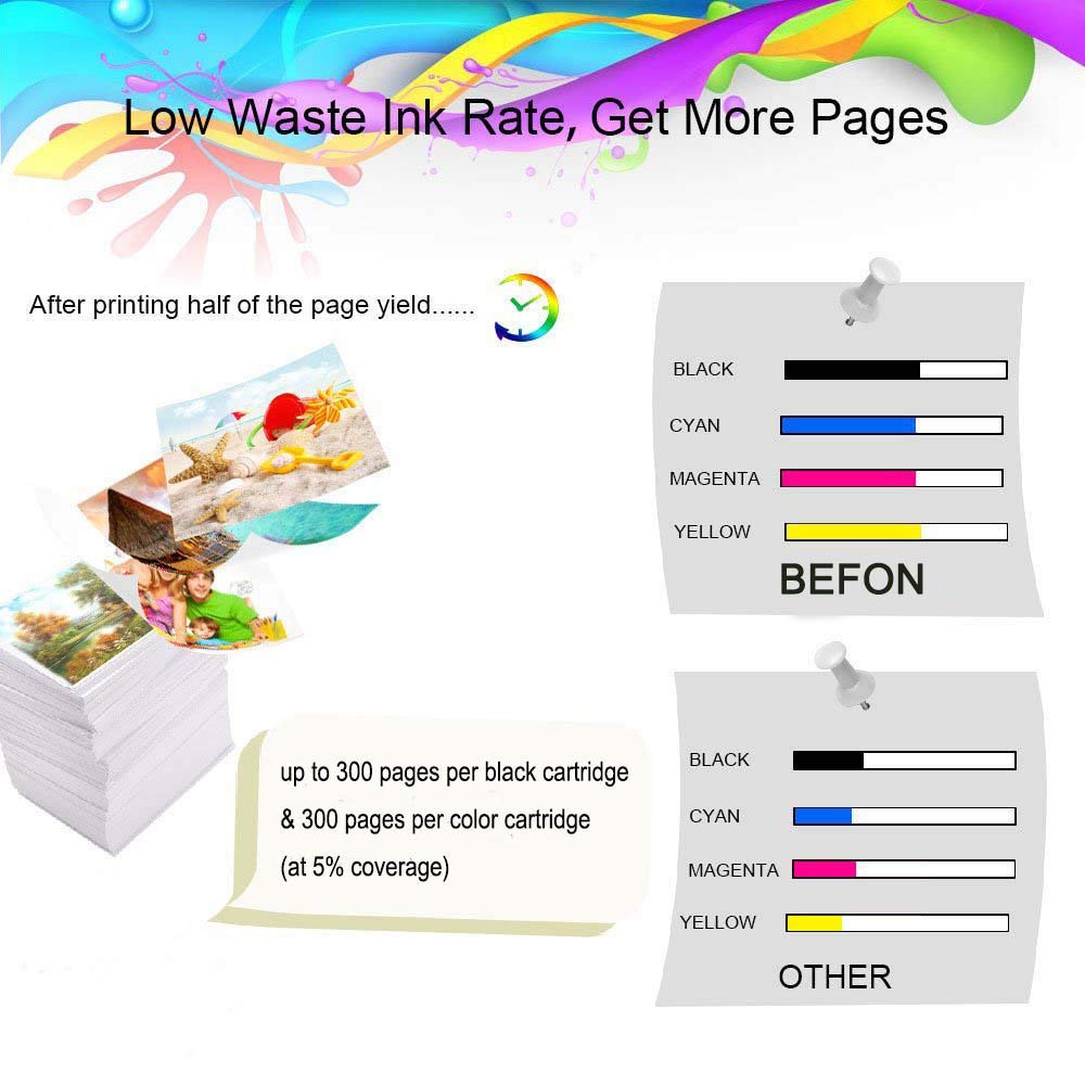 BEFON Re-Manufactured Ink Cartridge Replacement for 200XL 200，to use with XP-200 XP-300 XP-310 XP-400 XP-410 WF-2520 WF-2530 WF-2540(6 Black, 2 Cyan, 2Magenta, 2 Yellow, 12-Pack)