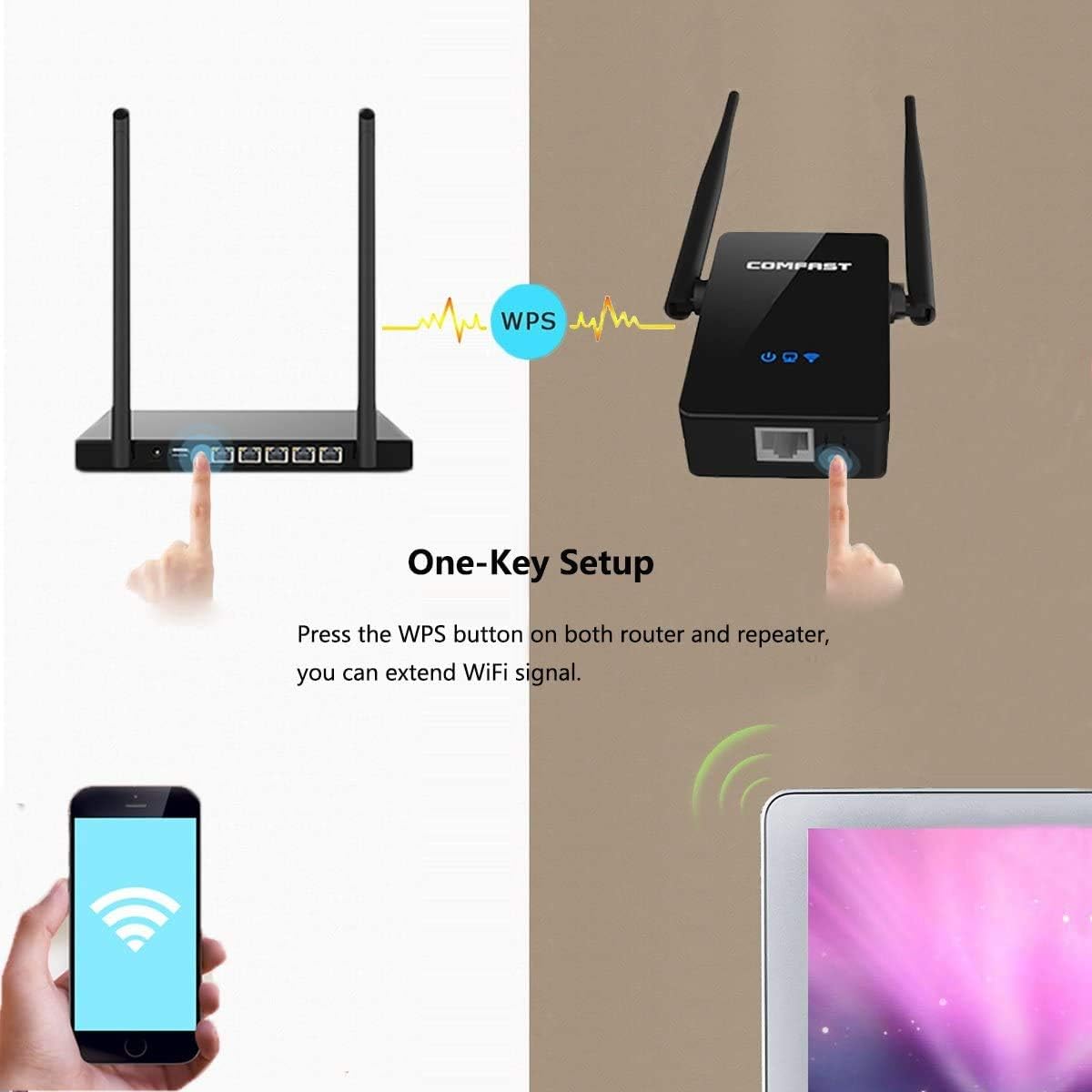 WiFi range extender signal Booster 300Mbps Xtraboost WiFi Internet ...