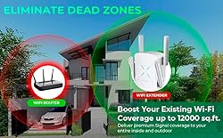 WiFi Extender Signal Booster for Home, 2.4Gb/s