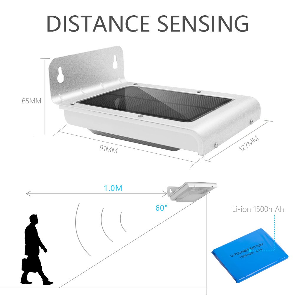 Solar Motion Sensor Light - Dolucky 24 LED Outdoor Waterproof Solar Light with 2 Working Modes, Wireless Security Wall Light for Patio, Deck, Driveway (Silver)