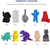 Kingroon PLA 3D Printer Filament Bundle 1.75mm 10kg Yellow Blue Green view 2