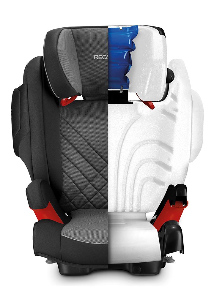 recaro monza nova 2 seatfix racing edition