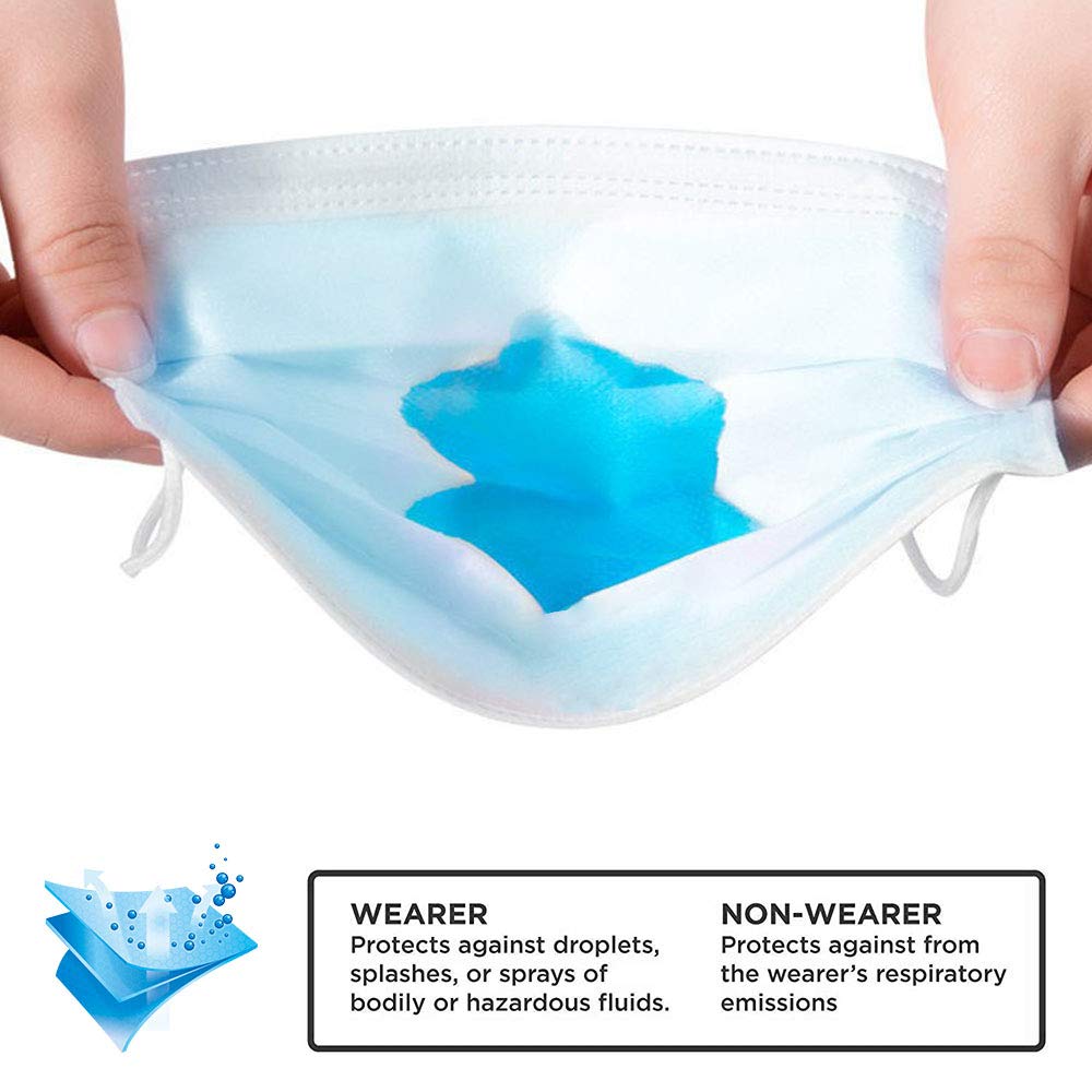 Disposable Face Masks, Breathable Mask for Face Anti Dust Pollen, Daily Protection Mask with Filter Layer and Knitted Earloops Blue Face Mask (Pack of 50): Industrial & Scientific