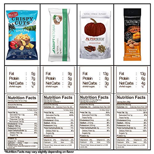3 Low+Carb+KETO+Snacks+Sampler