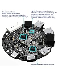 USB C Round Hub
