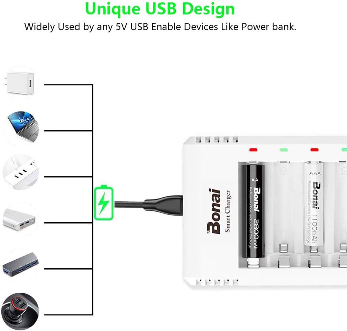 BONAI Rechargeable battery charger for AA AAA Batteries,8 Bay AA AAA Battery Charger with AA 2800mAh (4 Pack) and AAA 1100mAh (4 Pack) Ni-MH Rechargeable Batteies-UL Certificate: Electronics