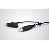 IDENTIV Secure Cable Clip Adapter