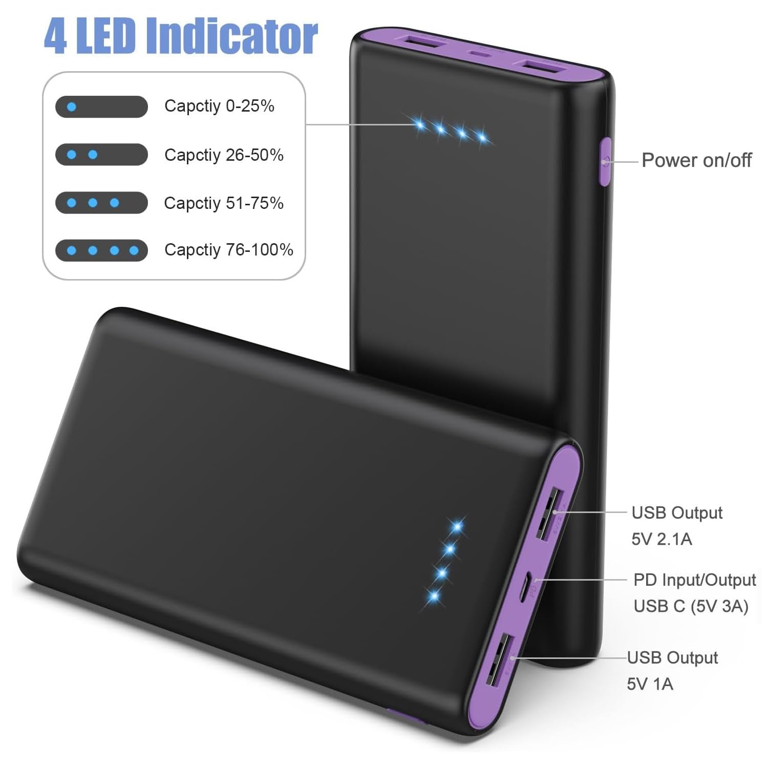 Portable Charger Power Bank 25,800mAh, 5V/3A USB C in&Out Fast Phone Charging with Intelligent Smart IC,3 USB Port External Cell Phone Battery Pack Compatible with iPhone 16 15,Samsung,Android-Purple