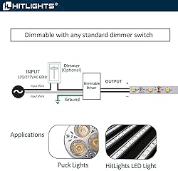 HitLights Dimmable LED Driver Transformer 24V