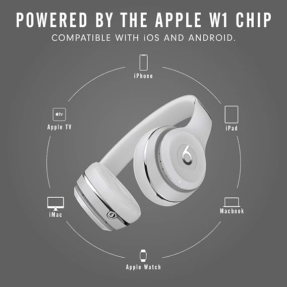 Apple W1 Chip Headphones List Sale, 59 