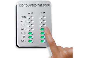 DYFTD The Original - DID You FEED The DOG? (Cat) (Fish) (...and more!)