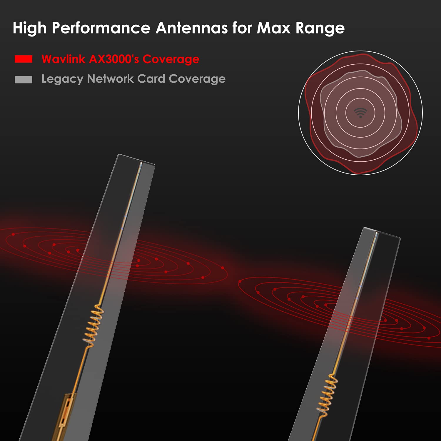 Wavlink AX3000 PCIe WiFi Adapter for PC, Next-Gen WiFi 6E Tri-Band with Bluetooth 5.2, MU-MIMO, OFDMA, Ultra-Low Latency for Desktop PC, Supports Windows 11, 10 (64bit)