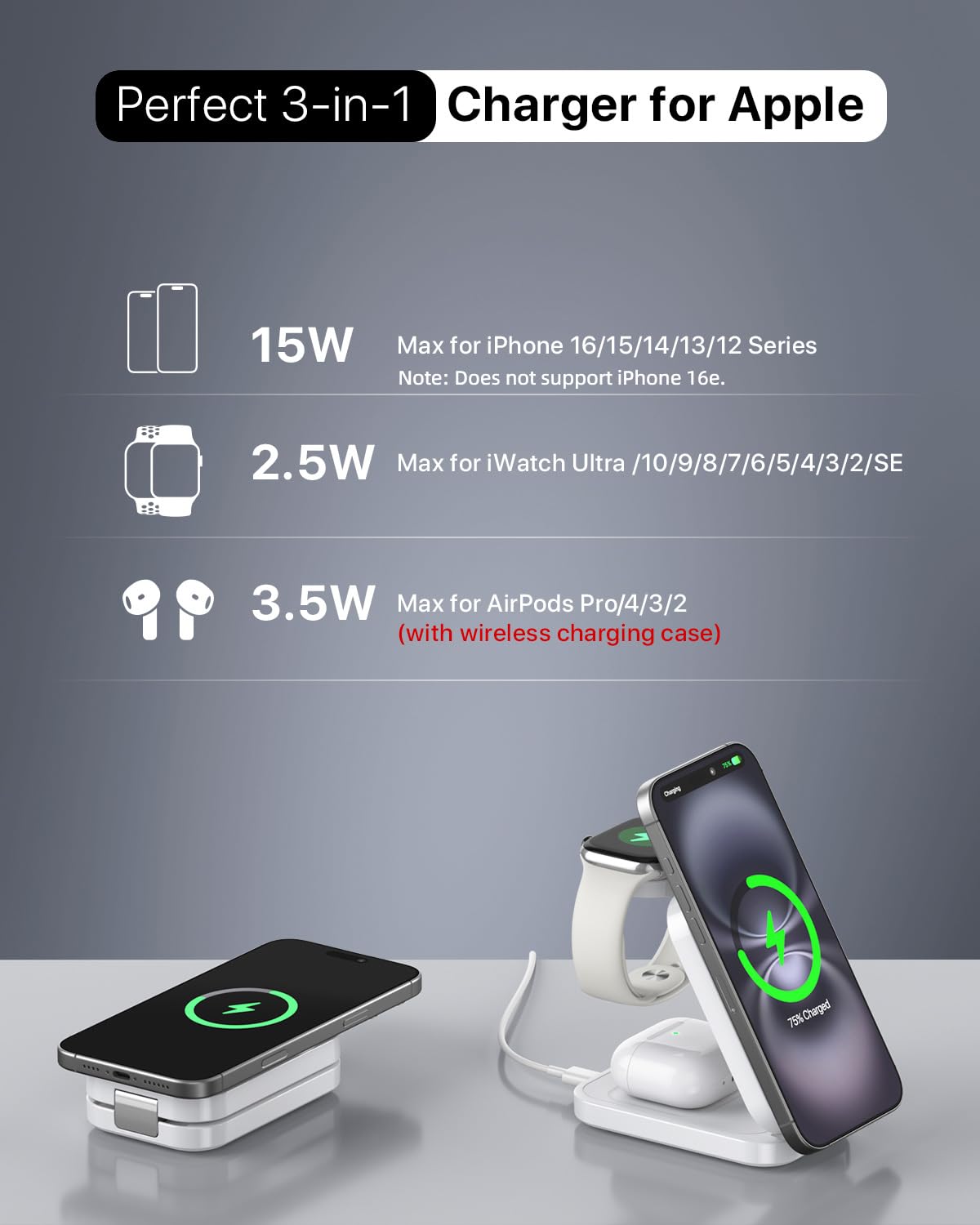 3 in 1 Wireless Charging Station for Apple,Foldable Magnetic Wireless Charger,15W Fast for MagSafe Charger Stand for iPhone 17/16/15/14/13,for Apple Watch,for AirPods