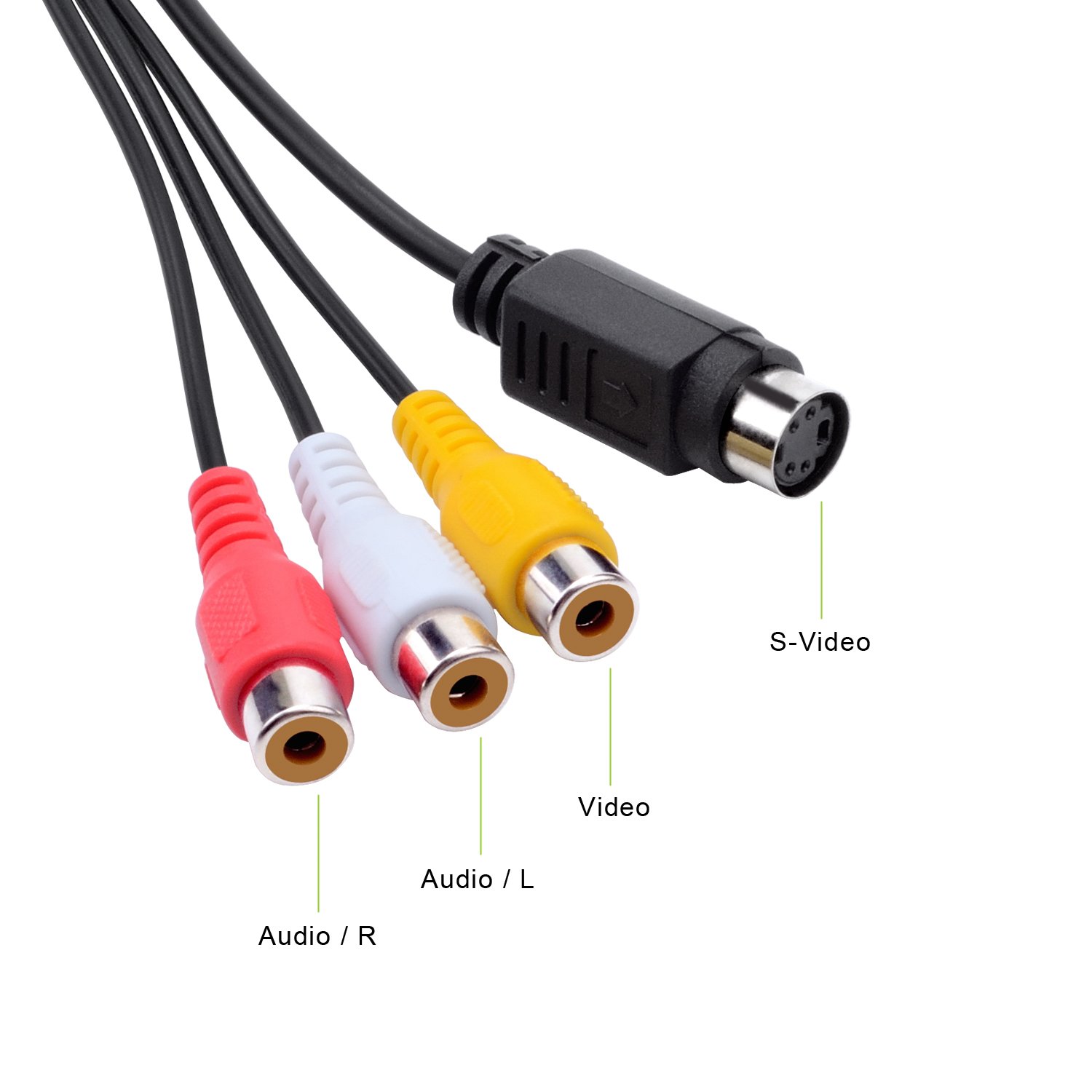 VTOP USB 2.0 Video Audio Capture Card Driver Free Adapter - VHS to Digital Converter for TV Setbox, VCR, VHS Tapes, Hi8, Camcorder (DVD Maker) - Black