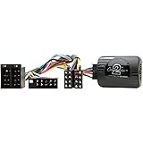 Connects2 CTSRN001 Car accessory