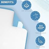 ViraCare 20 x Incontinence Bed Pads 60 x 90 cm Disposable Bed Mats view 3