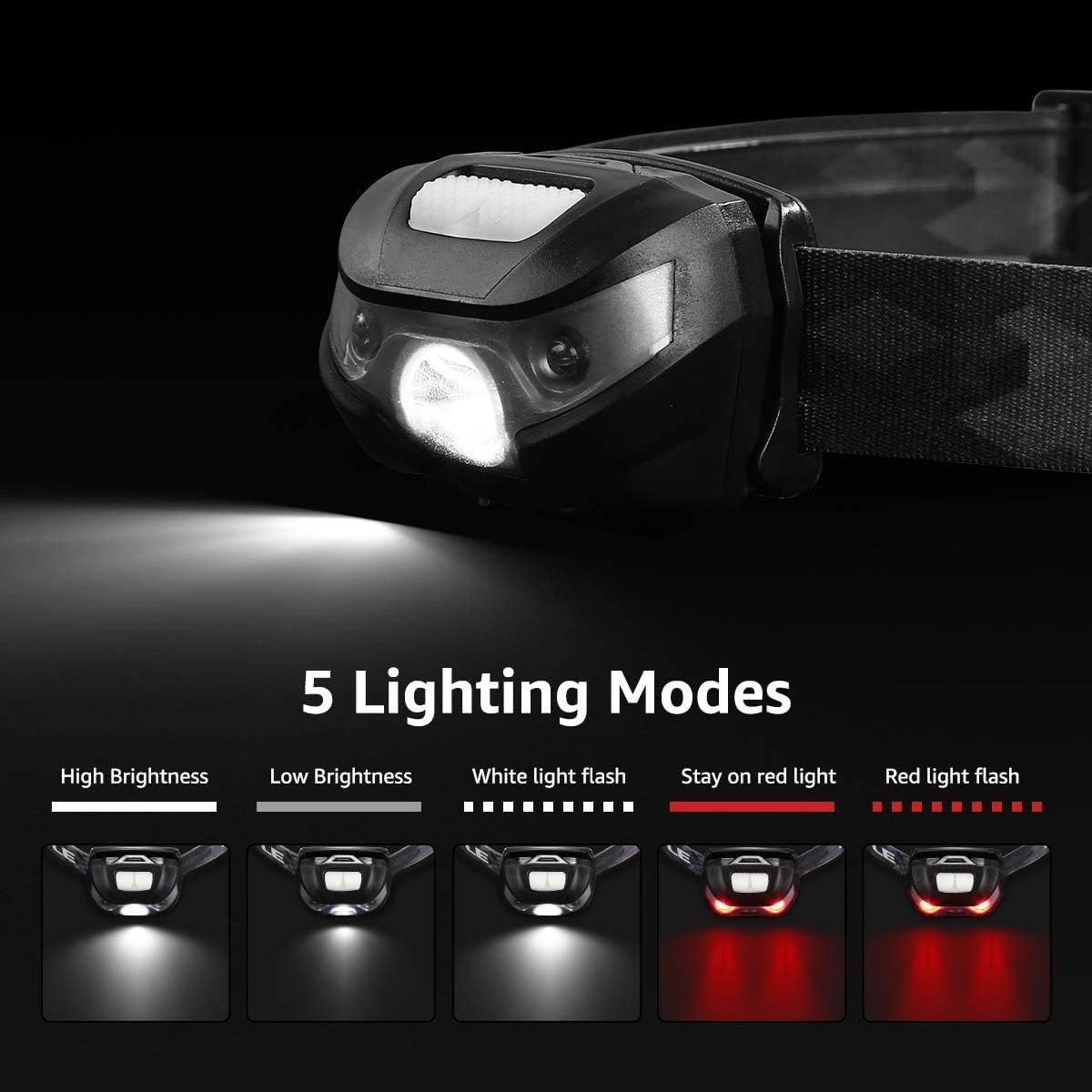 LE LED Headlamp Rechargeable, Super Bright, 5 Modes, IPX4 Waterproof, Adjustable and Comfortable Headlamp Flashlights for Adults and Kids, 3 Pack: Home Improvement