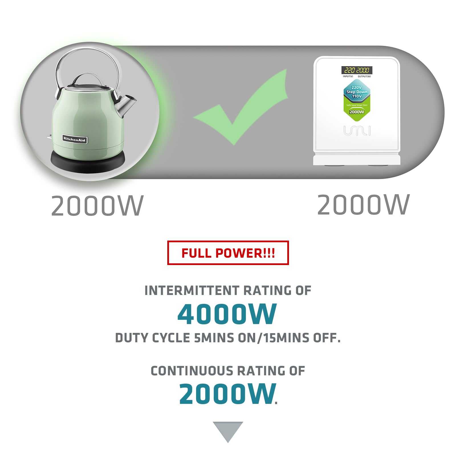 UMI 2000W Step Down Voltage 220v to 110v Converter, Heavy Duty Power Converter, Power Transformer with Auto Mode for Large Capacity Equipment, Step Down 220v to 110v - US to Europe Voltage Converter
