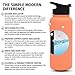 Simple Modern 32 oz Summit Water Bottle - Stainless Steel Hydro Swell Flask +2 Lids - Wide Mouth Metal Double Wall Vacuum Insulated Orange Reusable Aluminum 1 Liter Cold Leak Proof - Grapefruit