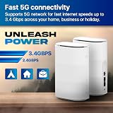 ZTE G5B AX3000 WiFi 6 5G Router with SIM Slot Unlocked UK Plug view 5