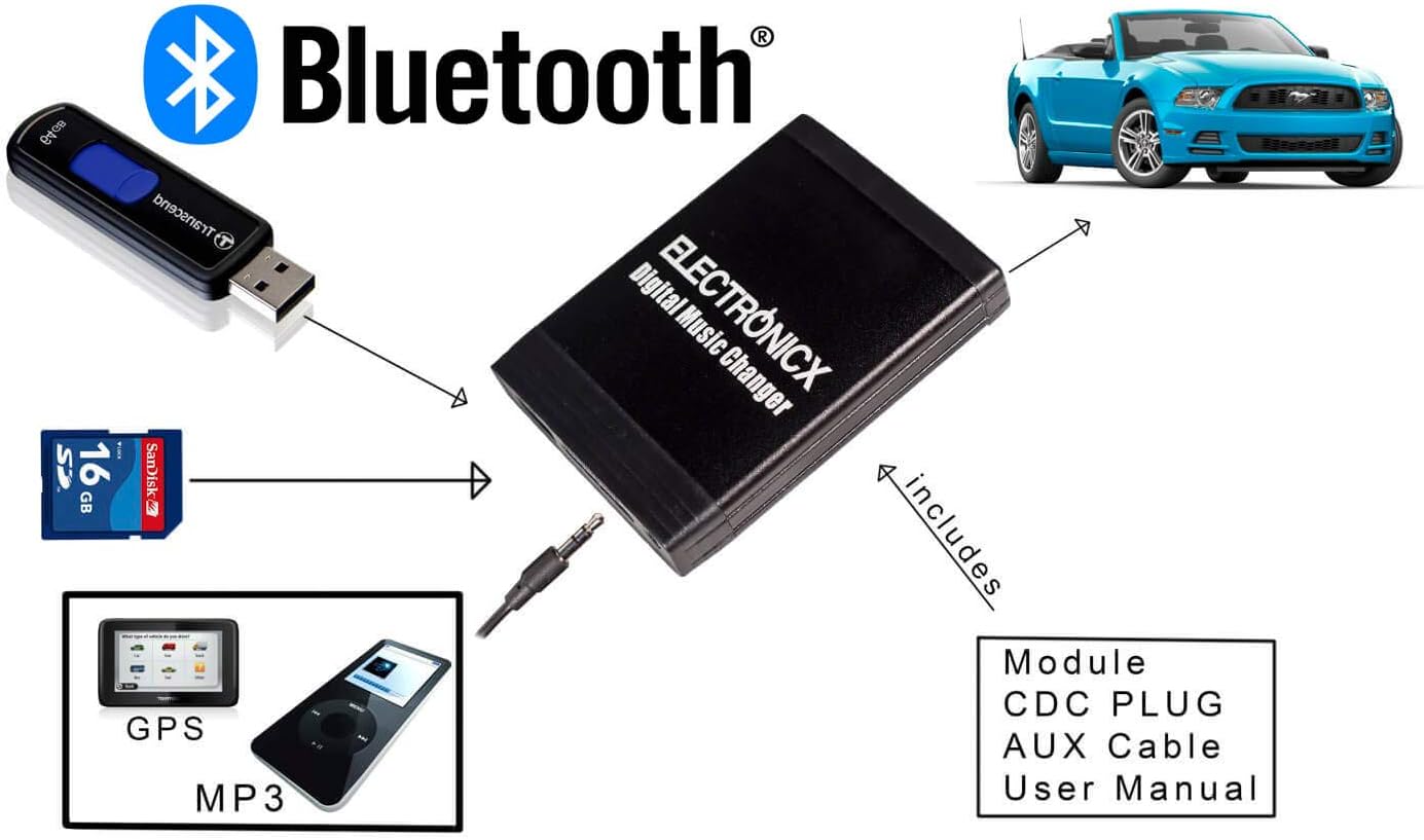 Electronicx ELEC-TM06-SON-BT Bluetooth Handsfree Digital Music Changer