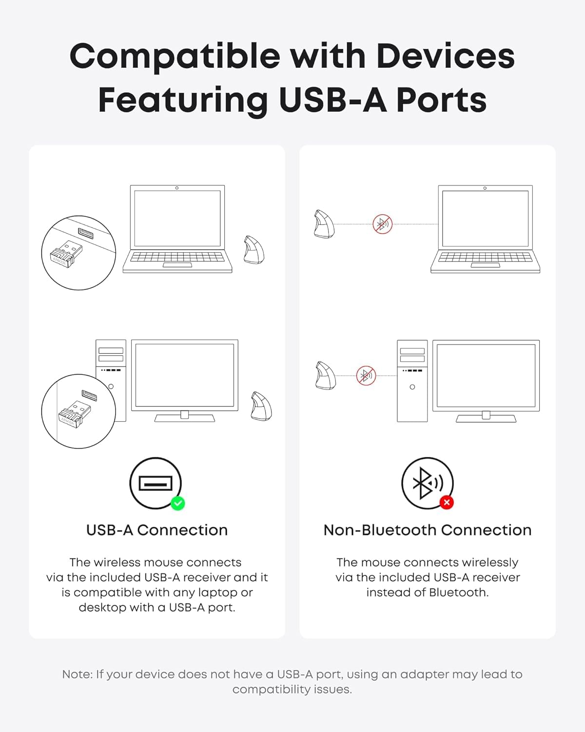 Anker 2.4G Wireless Vertikale Ergonomische Optische Maus Vertical Ergonomic Optical Maus Kabellos für Windows und Mac OS, USB, 800/1200/1600 DPI, 5 Tasten 7