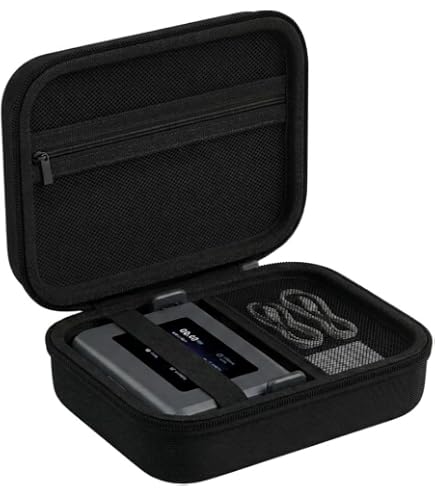 Amazon.com: GL.iNet Travel Router Case, Hard EVA Shell, Oxford