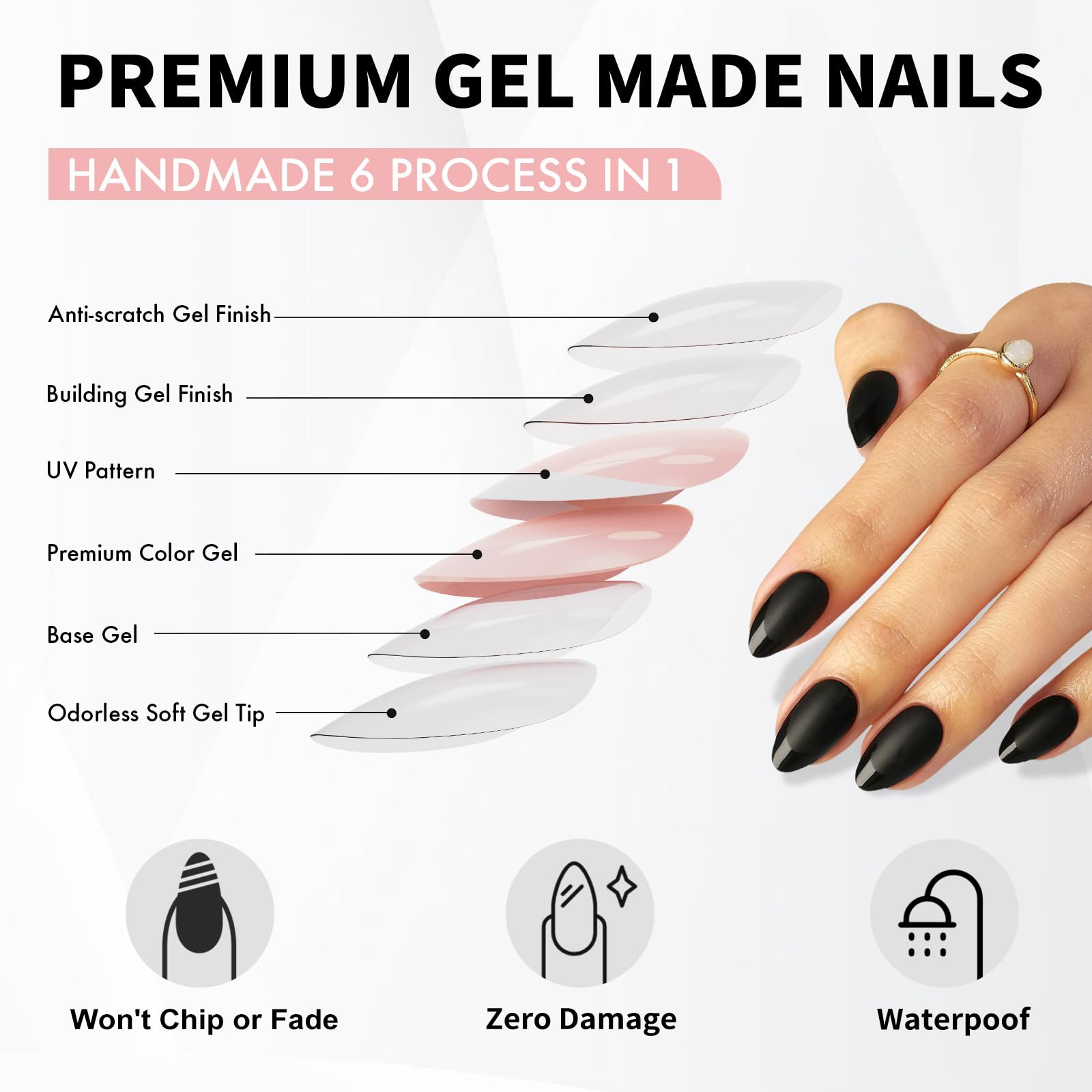 SHANGMENG Matte Black French Tip Press on Nails Almond - Soft Gel Press on Nails Short for Women Gift, Fit Perfectly & Natural Stick on Nails with Glue in 16 Sizes - 32 Reusable Fake Nails, Black - Image 3