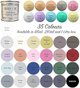 Shabby Chic Furniture Paint Antique White 250 ml Chalk Based DIY Interior view 4