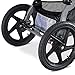 BOB Stroller Strides Fitness Duallie Jogging Stroller, Blue