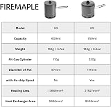 Fire-Maple 600ml G3 Petrel Ultralight Camping Pot 162g Foldable Heat Exchanger view 8