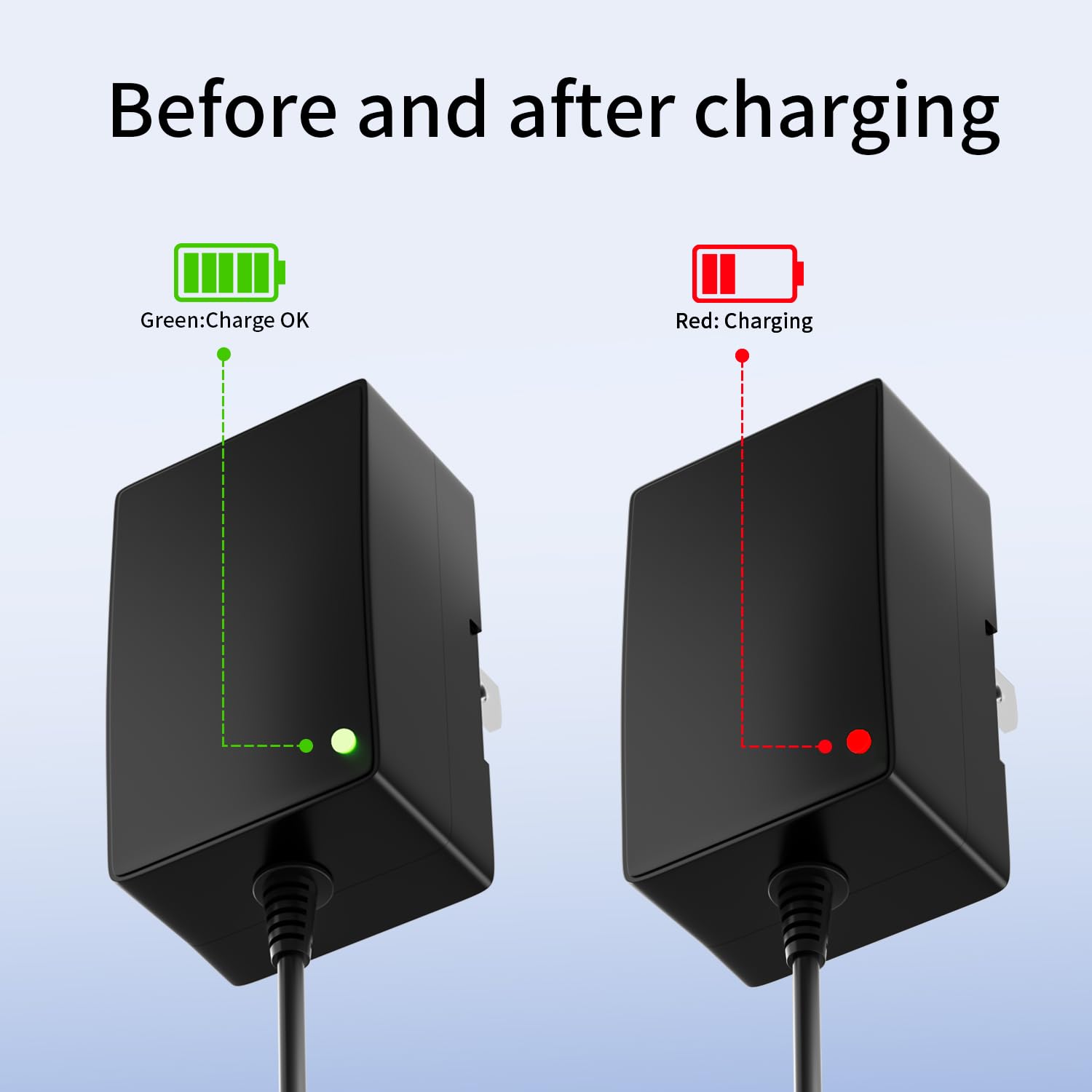 24V 1.5A Replace for Razor MX350 Dirt Bike charger, Electric Scooter Battery Charger Cord for Razor E100 E125 E150 E175 E200 E300, MX400 Dirt Rocket, Dirt Quad, Pocket Mod, Motorcycle, 3-Prong Adapter