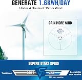 ECO-WORTHY 520W Solar Wind Kit: 400W Turbine + 120W Solar Panel for 12V Off Grid view 4