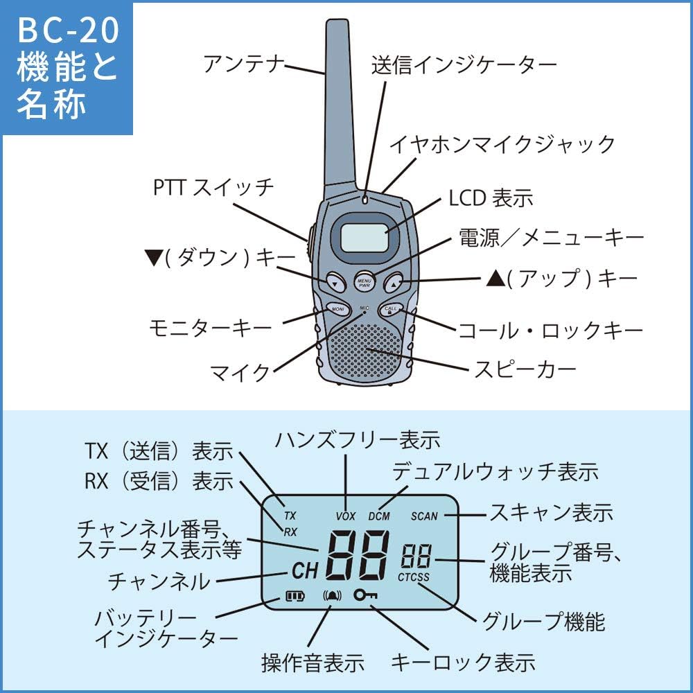 Amazon Blue Century 国内メーカー ブルーセンチュリー 特定小電力トランシーバー 2台セット イヤホンマイク ベルトクリップ付属 1年保証あり 技適マーク有 総務省技術基準適合商品 Blue Century 特定小電力トランシーバー