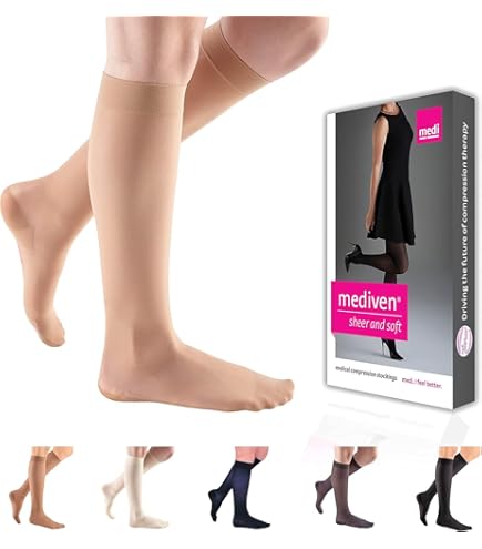 Amazon.com: Mediven Sheer & Soft for Women 20–30 mmHg Compression