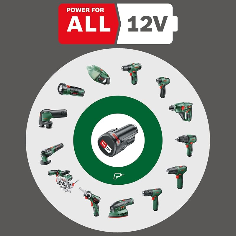 Wechsel-Akku 12V (1x Akku 2,0 Ah, 12 Volt System, im Karton)