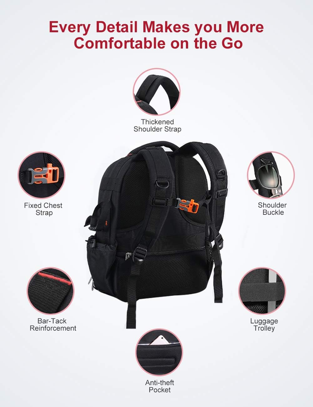 ESDDI Camera Bag Backpack Professional for DSLR/SLR Mirrorless Camera Waterproof, Camera Case Compatible for Sony Canon Nikon Camera and Lens Tripod Accessories