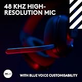 Logitech G Astro A20 X Lightspeed Wireless Gaming Headset view 4