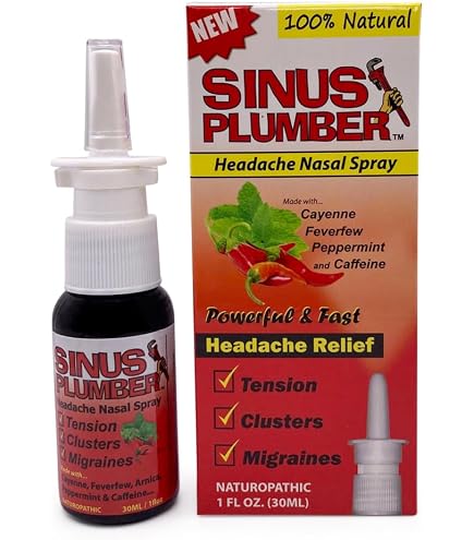 Amazon.com: Sinol Headache Relief Spray, Migraine Cluster Tension