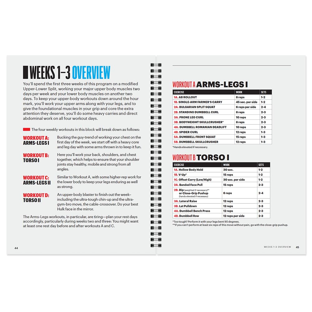 Men's Health 6-Week Lean Muscle Level-Up: The Workout to Supercharge Muscle Growth Fast