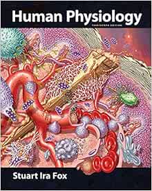 Human Physiology Lab.Gde.