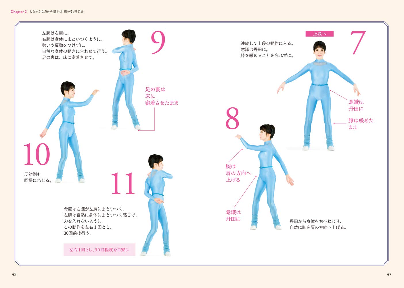 身体の内側から緩めて Y字バランス 奇跡のメソッド 何歳からでも 身体は変わる Amazon Com Books