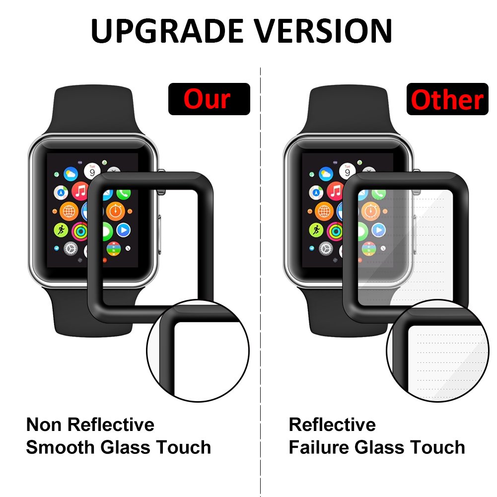 iWatch Screen Protector 38mm Series 3/2/1, Tempered Glass Screen Protector 3D Curved Edge HD Clear Anti-Scratch Bubble-Free Film for Apple Watch 38mm-Black