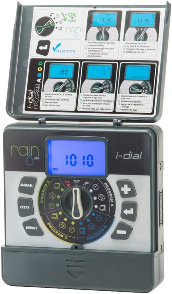 rain slicker per i corridori