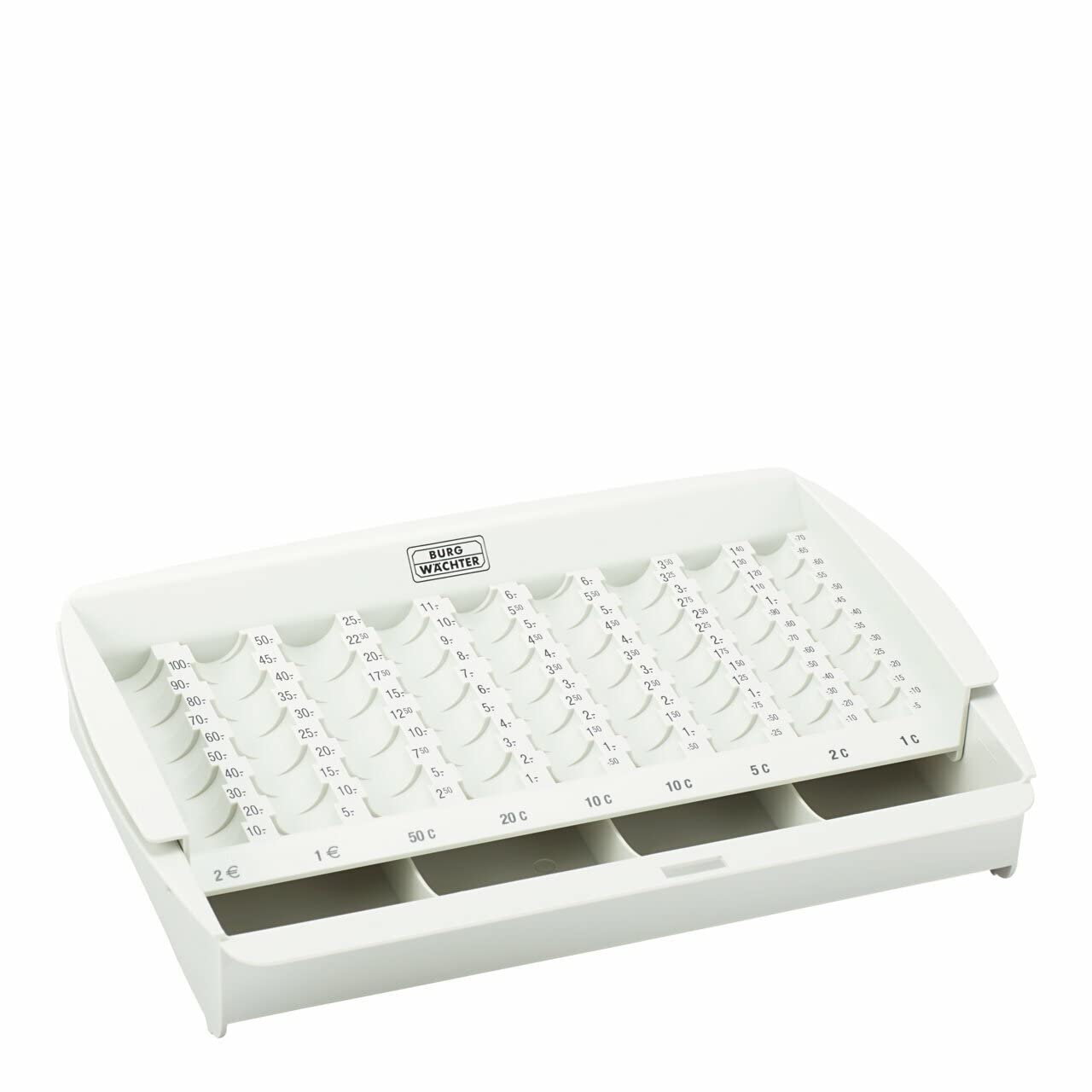 Burg Wächter ZE 300 Euro Counting Insert for Business 7300 and Office 2307 ier Tills