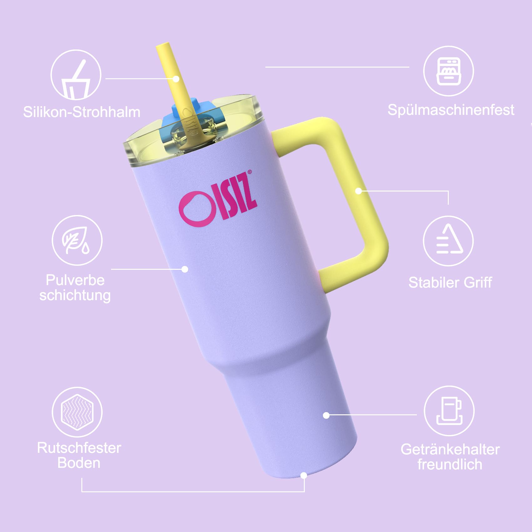 OISIZ Becher mit Griff und Trinkhalm,1200 ml/1.2L Isolierter Edelstah Thermobecher,Wasserflasche EiskaffeeReisebecher,Trinkflasche mit Strohhalm,Deckel zum Schlürfen oder Trinken,BPA-frei 2