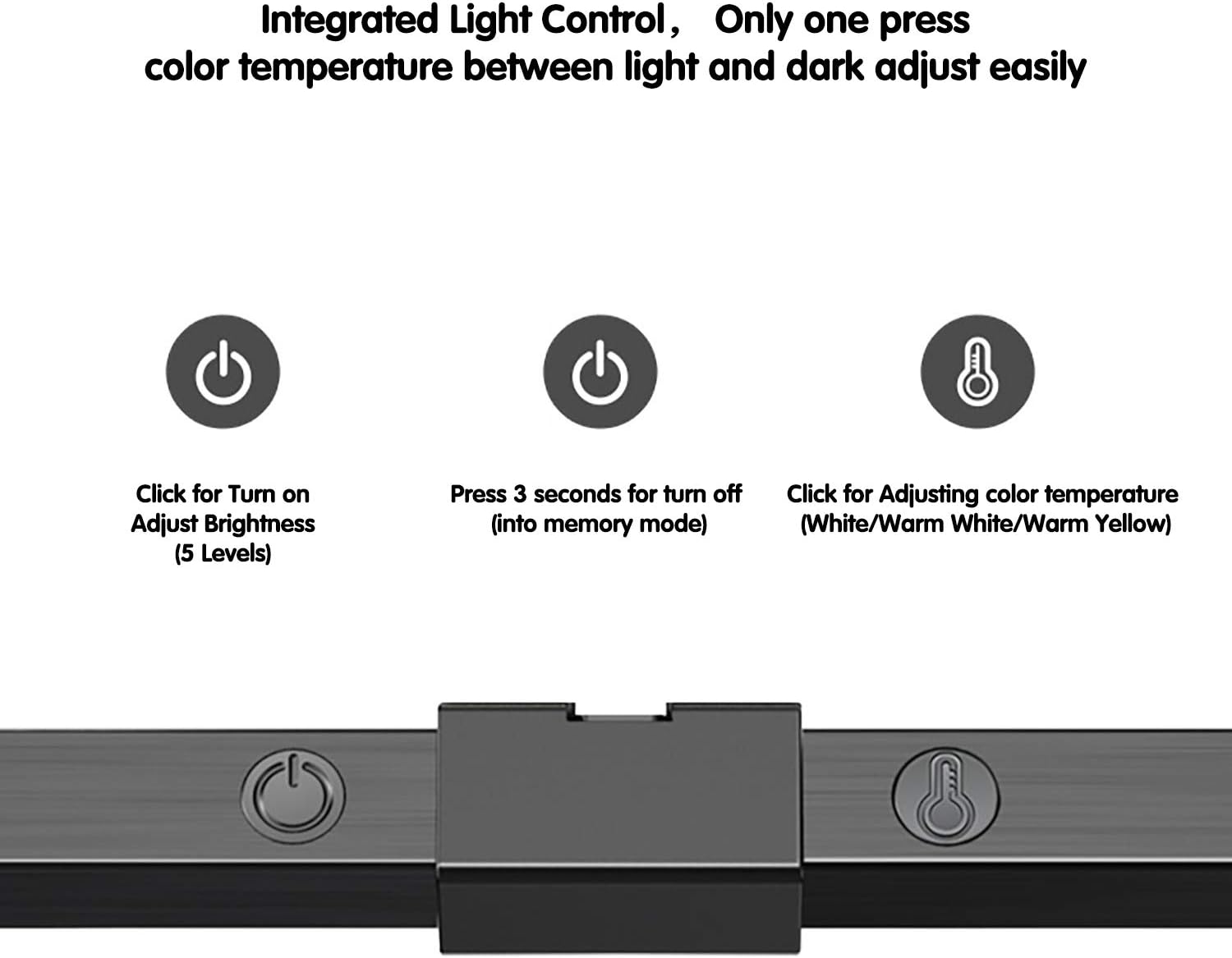 Computer Monitor e-Reading Light | Task Lamp for Monitors | Desk Space Saving | No Glare Eye Care LED Lamp | 5 Color Temperature + Adjustable Brightness | Office/Home Lamp | - - 