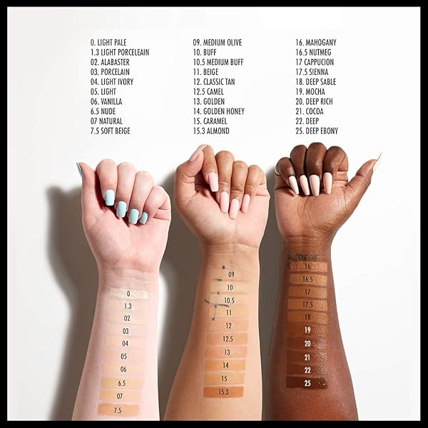 NYX PROFESSIONAL MAKEUP TOTAL CONTROL PRO DROP FOUNDATION, SKIN-TRUE BUILDABLE COVERAGE – NUDE