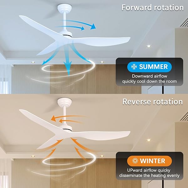 ITNI CEILING FANS WITHOUT LIGHT,52 INCH CEILING FAN WITH REMOTE CONTROL,3 REVERSIBLE BLADE,WHITE CEILING FAN FOR BEDROOM, LIVING ROOM,HALLWAY