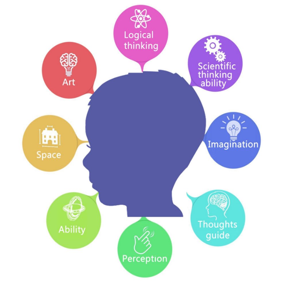 Blocs de Construction 206 Pièces Magnétique Bâtons Educational Toys Set (206pcs)